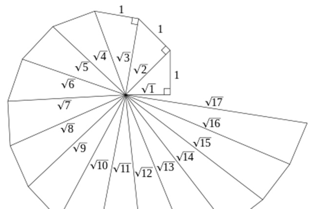 BDS LU Seventh Math 06.04.20